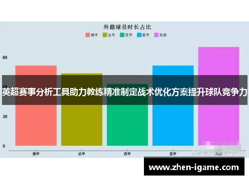 英超赛事分析工具助力教练精准制定战术优化方案提升球队竞争力