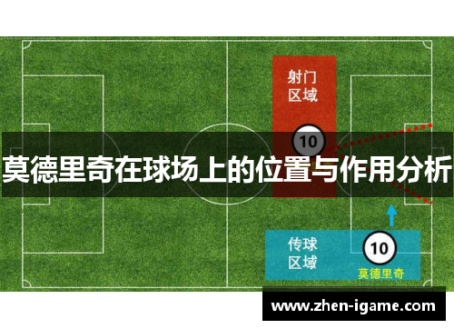 莫德里奇在球场上的位置与作用分析