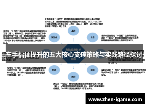 车手福祉提升的五大核心支撑策略与实践路径探讨