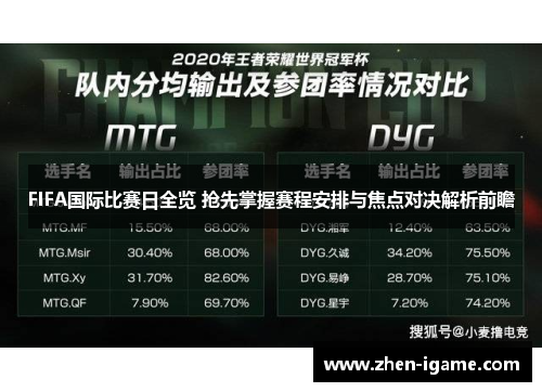 FIFA国际比赛日全览 抢先掌握赛程安排与焦点对决解析前瞻 FIFA国际比赛日全览 抢先掌握赛程安排与焦点对决解析前瞻