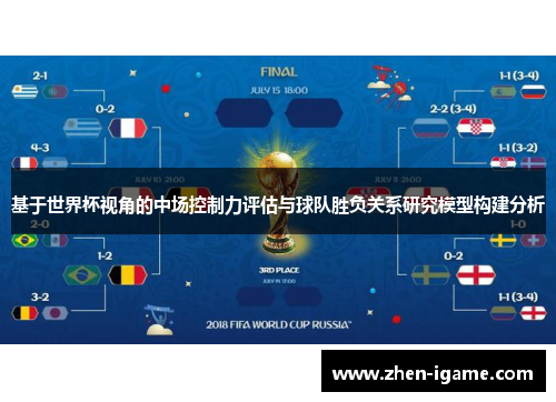 基于世界杯视角的中场控制力评估与球队胜负关系研究模型构建分析 基于世界杯视角的中场控制力评估与球队胜负关系研究模型构建分析